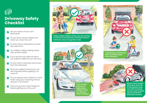 Driveway Safety - Kidsafe VIC