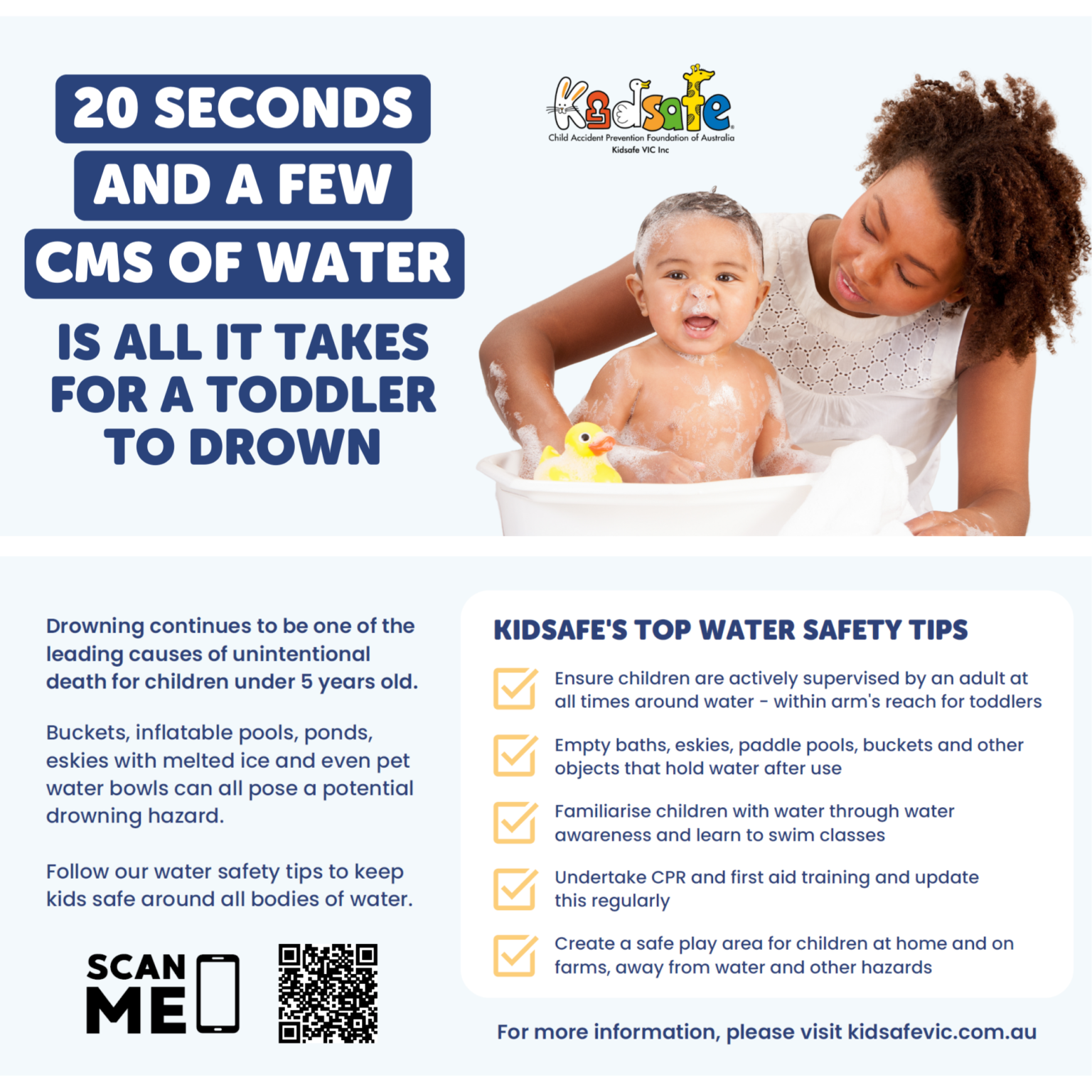 Water Safety - Kidsafe VIC